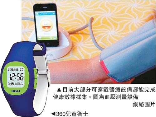 医疗健康：智能穿戴设备检测身体很简单