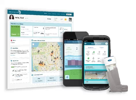 【盘点】那些令人惊艳的个人移动医疗设备