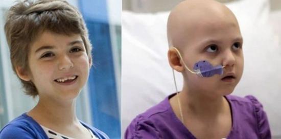 CAR-T疗法最高定价为65万美元:合理吗?