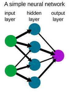 俄科学家尝试利用神经网络研发新药