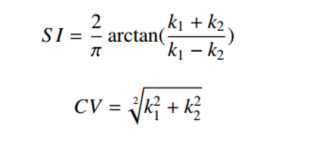 算法成熟:肺结节检测技术进入人工智能时代