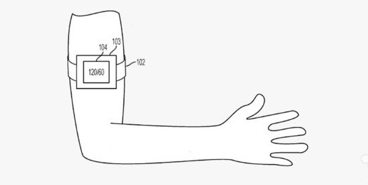 除了Apple Watch:苹果还藏有其他可穿戴医疗设备?