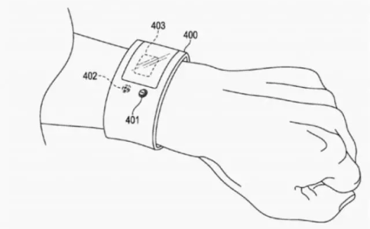 虚拟的繁荣：可穿戴医疗设备背后的假象