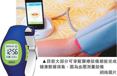 医疗健康：智能穿戴设备检测身体很简单