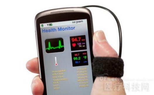 医疗可穿戴设备:真的有未来吗?