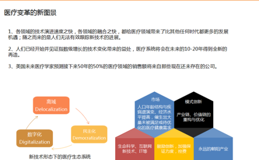 互联网医疗创业三年：为何我们越来越惶恐？