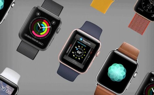 政策利好频发：可穿戴医疗设备龙头企业受益