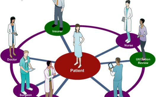 药企该转换思路:先以支付方为中心?