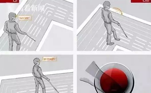 上海张江研发“天使眼”：还盲人一双明亮的双眸