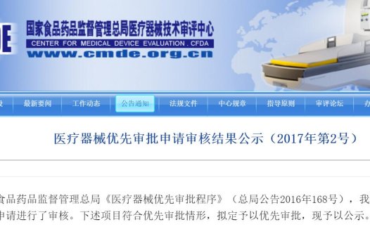 CMDE发布医疗器械优先审批与特别审批名单