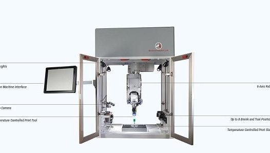 美国软件公司开发出全球首款3D人体器官打印机
