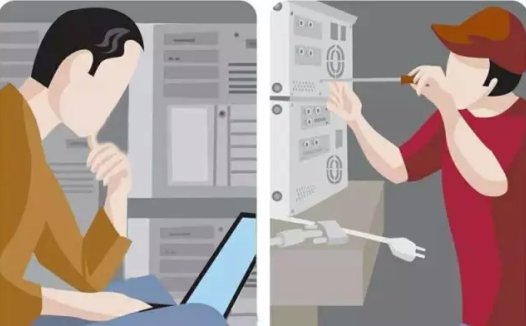 西门子 ACUSON S2000维修案例-常见故障